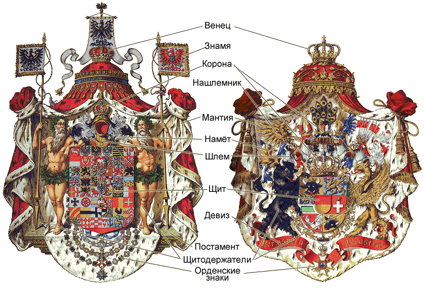 гербы русских дворян