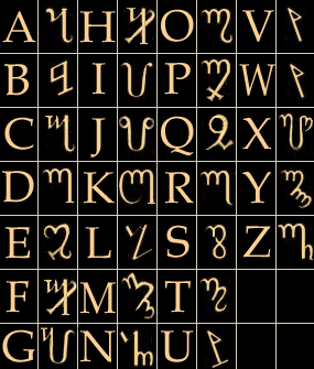 Сборник символов, знаков, сигил, оберегов - Страница 2 Alphavit1
