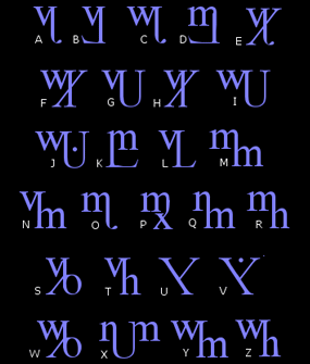Современный оккультный алфавит